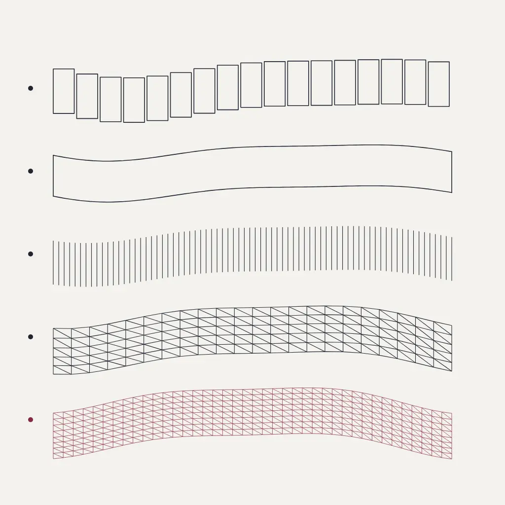 Cómo se hace 3D en una web: cinco formas de mover la misma bandera